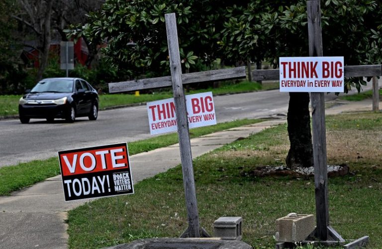 Assessing the most important issue to American voters