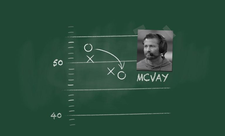 NFL coaches are getting (much) younger every year. Here’s why