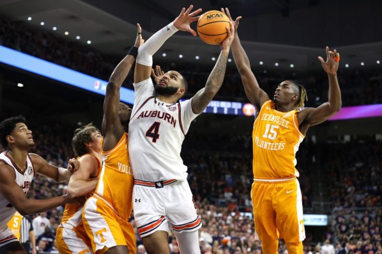 Auburn keeps hold of No. 1 spot in men’s basketball coaches poll